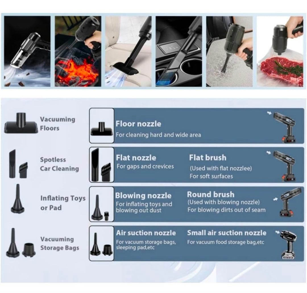 Portable Vacuum Cleaner | Powerful Suction | Home & Car Cleaning Machine